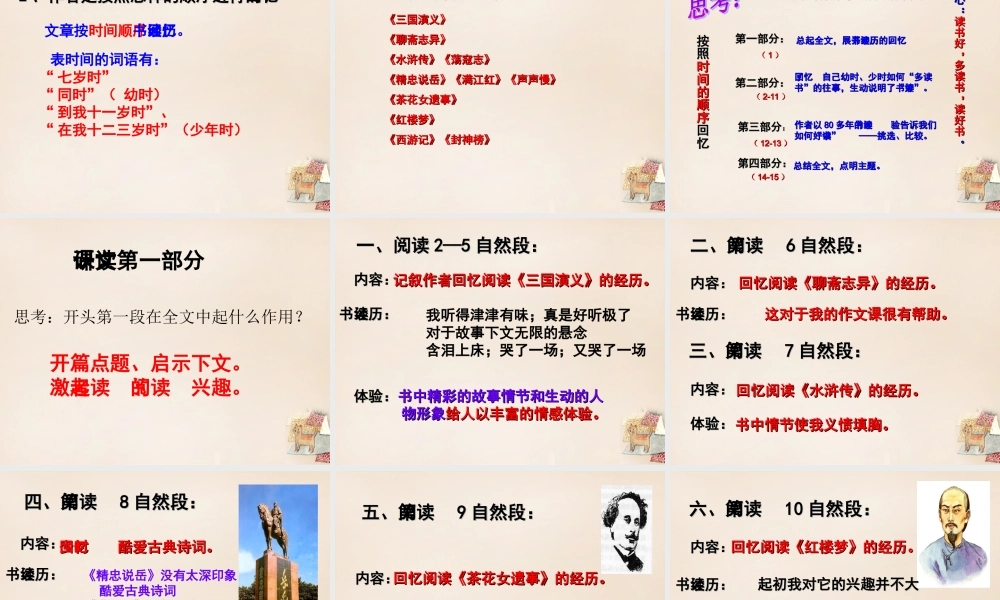 六年级语文上册《忆读书》课件3 长春版-长春版小学六年级上册语文课件