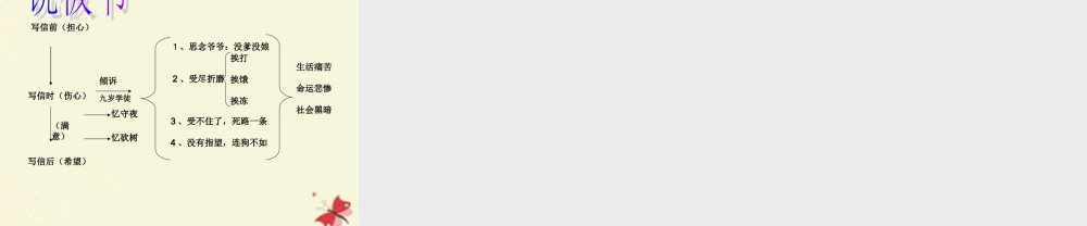 六年级语文上册《凡卡》课件4 长春版-长春版小学六年级上册语文课件