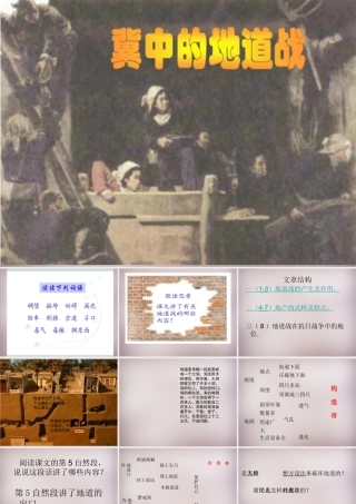 六年级语文上册《冀中的地道战》课件2 语文A版-语文A版小学六年级上册语文课件