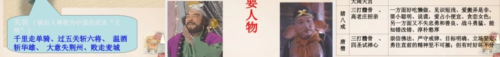 六年级语文上册《走进名著》课件1 长春版-长春版小学六年级上册语文课件
