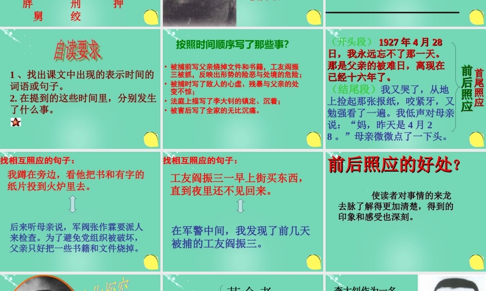 六年级语文下册 1前的回忆》课件 新人教版-新人教级下册语文课件