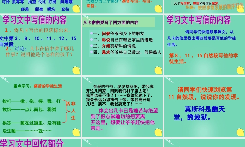 六年级语文下册 15《凡卡》课件 新人教版-新人教版小学六年级下册语文课件