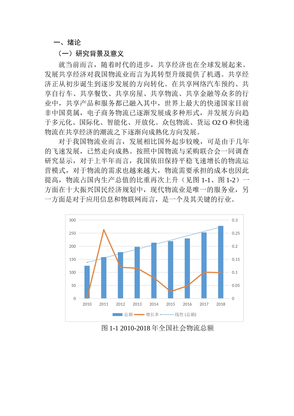 “共享”模式下物流企业发展路径研究分析 工商管理专业_第2页