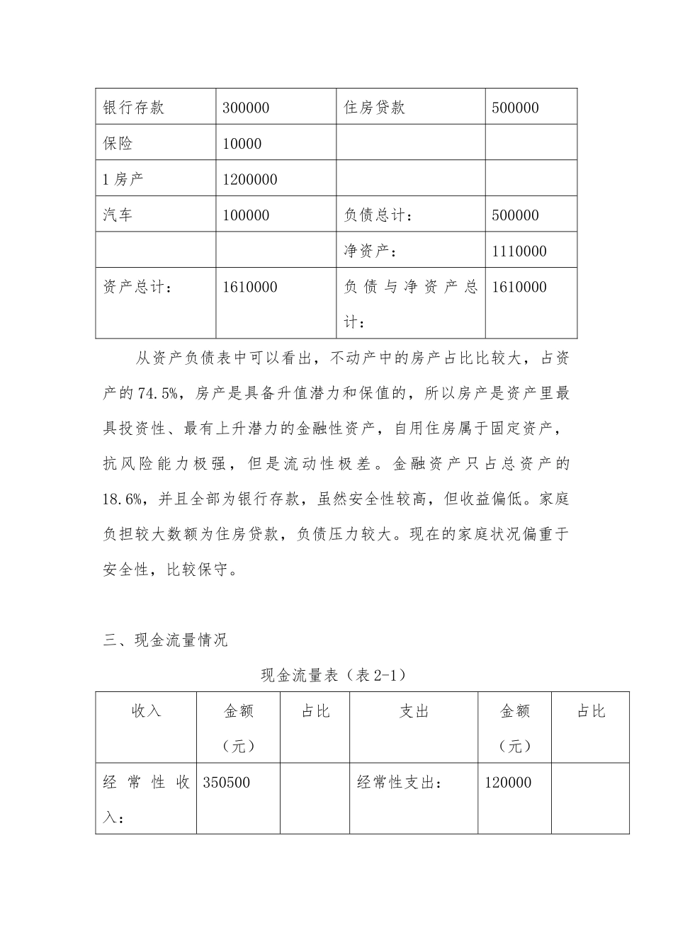 “幸福之家”理财策划方案设计和实现 财务管理专业_第3页