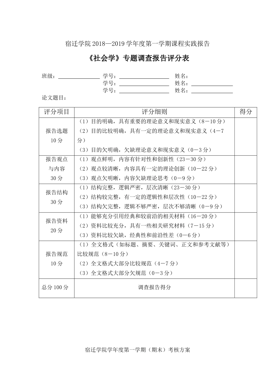 《社会学》宿迁学院学年度第一学期（期末）考核方案实践专题报告_第1页