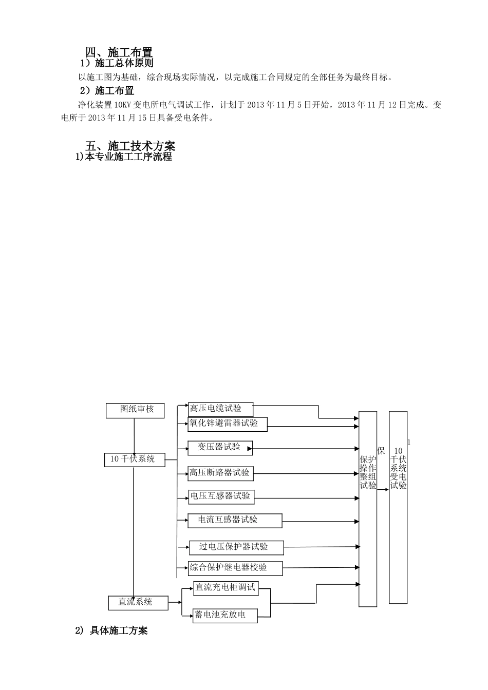 10KV变电所电气调试施工方案设计和实现  电气工程自动化专业_第3页