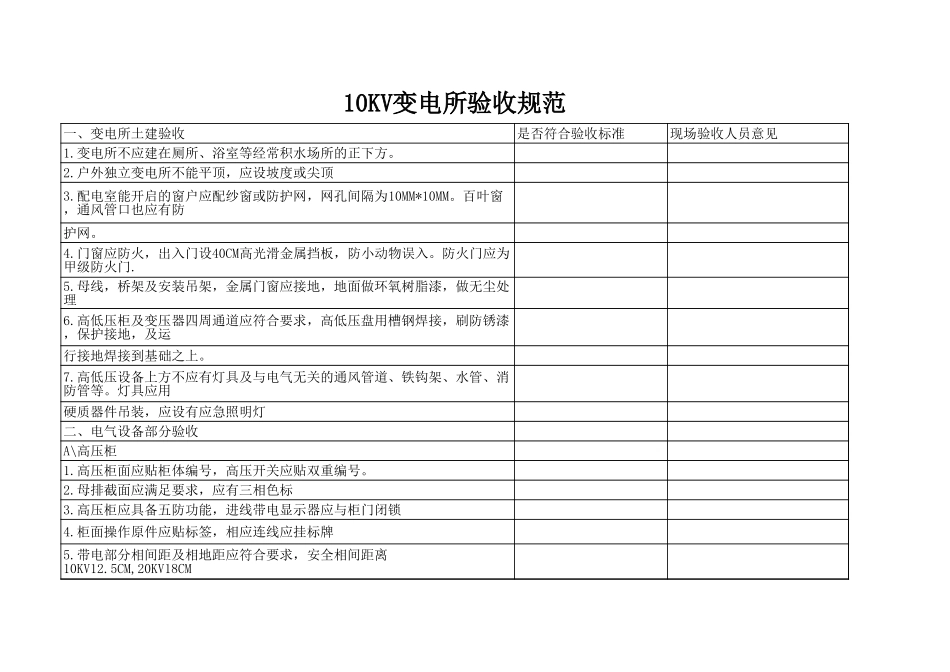 10KV变电所验收规范表格梳理汇总_第1页