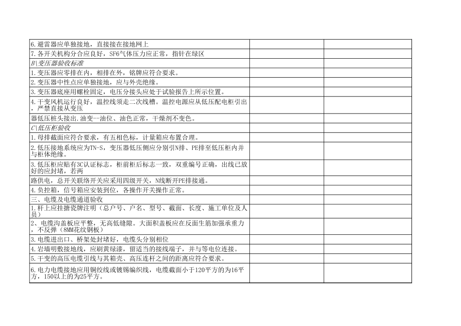 10KV变电所验收规范表格梳理汇总_第2页