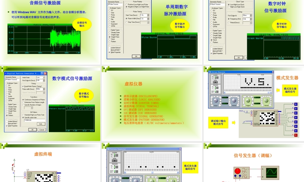 PROTEUS应用专题研讨分析研究 电子信息专业