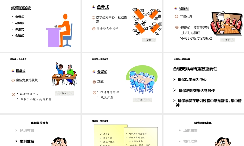 如何做好一场培训(快速入门技巧篇)