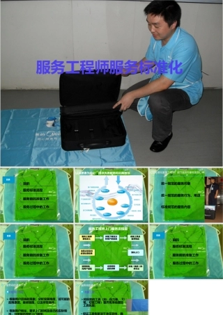 美的服务标准化全流程