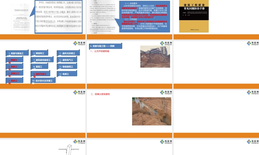 建筑工程施工质量常见问题课件