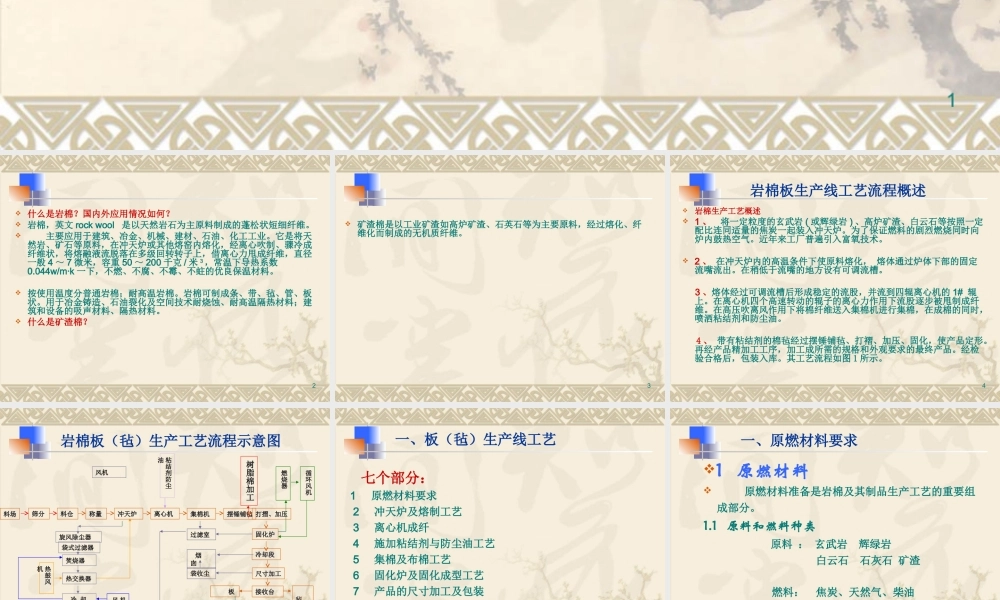 岩棉制品生产工艺流程产品质量标准课件