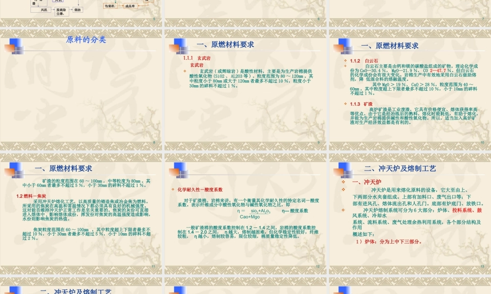 岩棉制品生产工艺流程产品质量标准课件