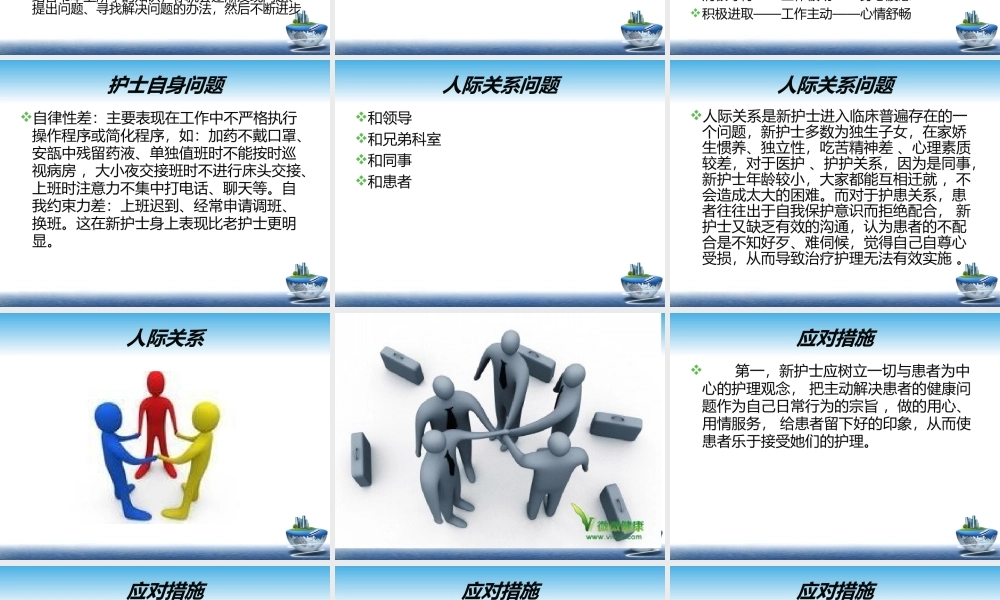 新护士工作中常见问题