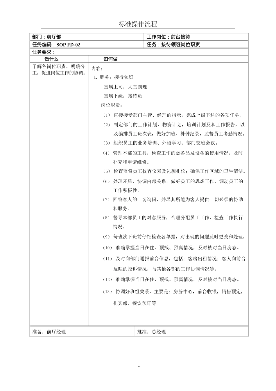 星级酒店标准操作流程SOP-前厅部(前台接待)_第2页