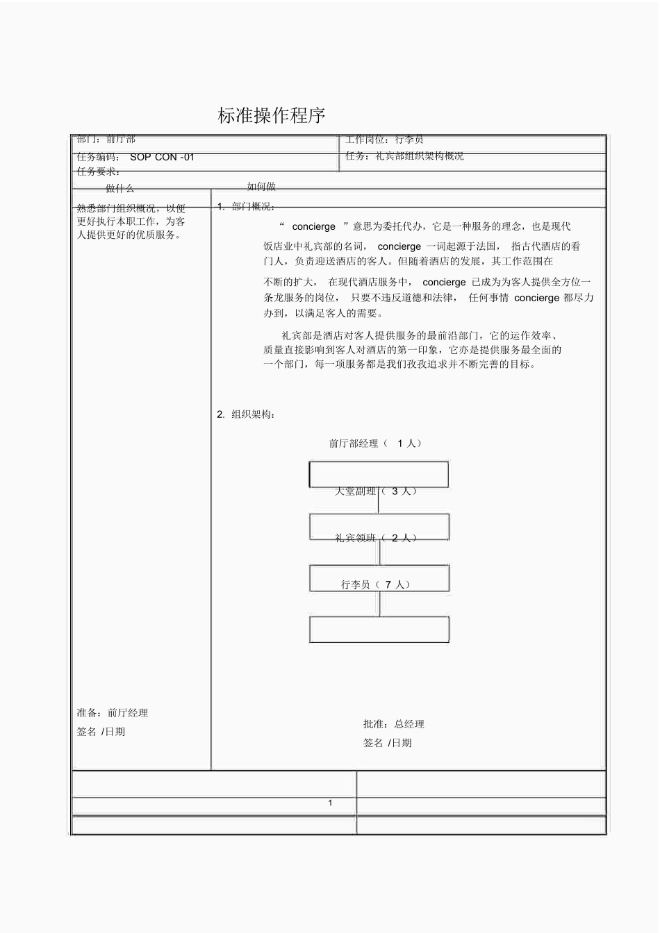 星级酒店标准操作流程SOP-前厅部(礼宾部)_第1页