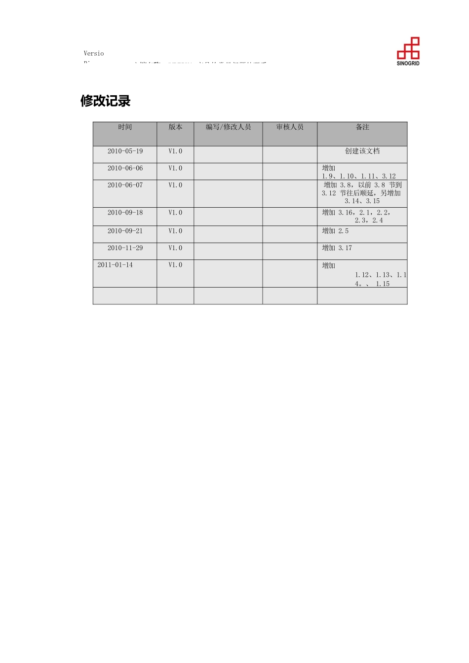 Imperva常见问题处理手册V5_第2页