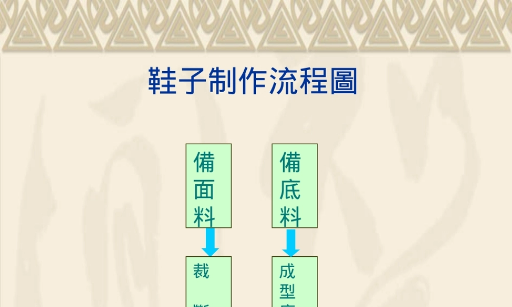 制鞋业标准流程之--裁断篇(图文并茂)