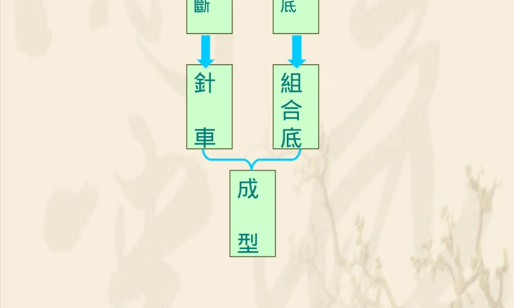 制鞋业标准流程之--裁断篇(图文并茂)