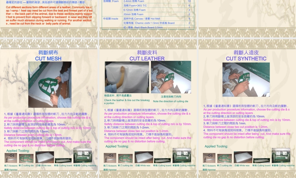制鞋业标准流程之--裁断篇(图文并茂)