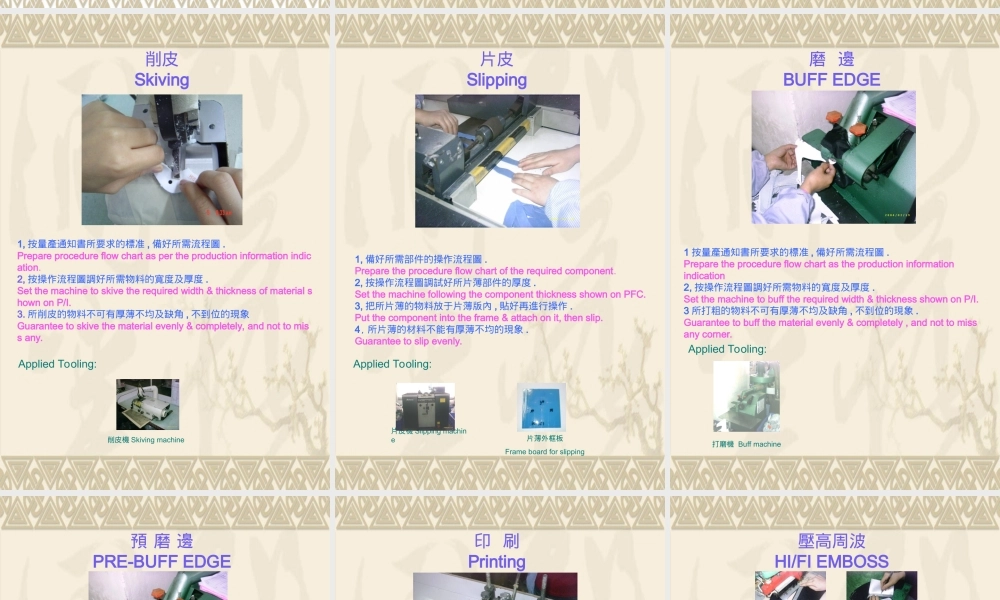 制鞋业标准流程之--裁断篇(图文并茂)