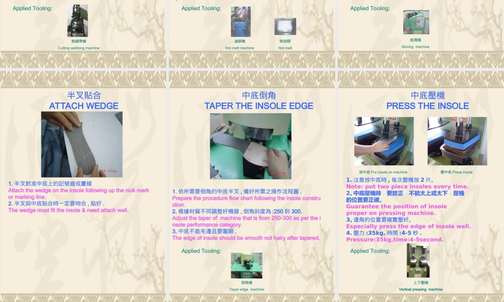 制鞋业标准流程之--裁断篇(图文并茂)