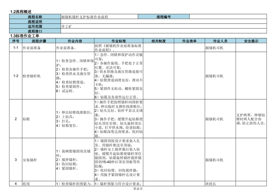 掘锚机锚杆支护标准作业流程_第2页