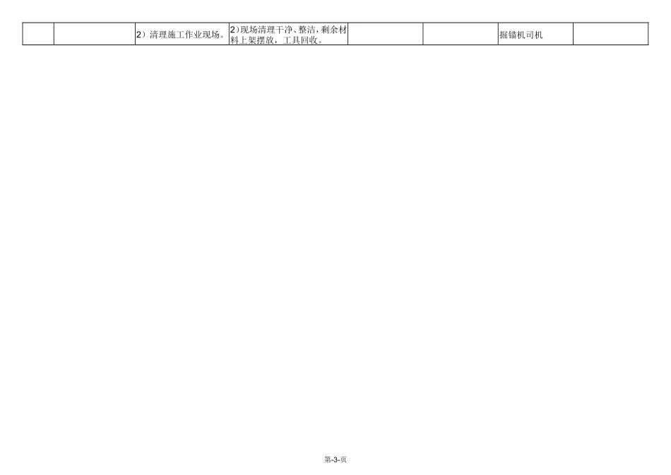 掘锚机锚杆支护标准作业流程_第3页