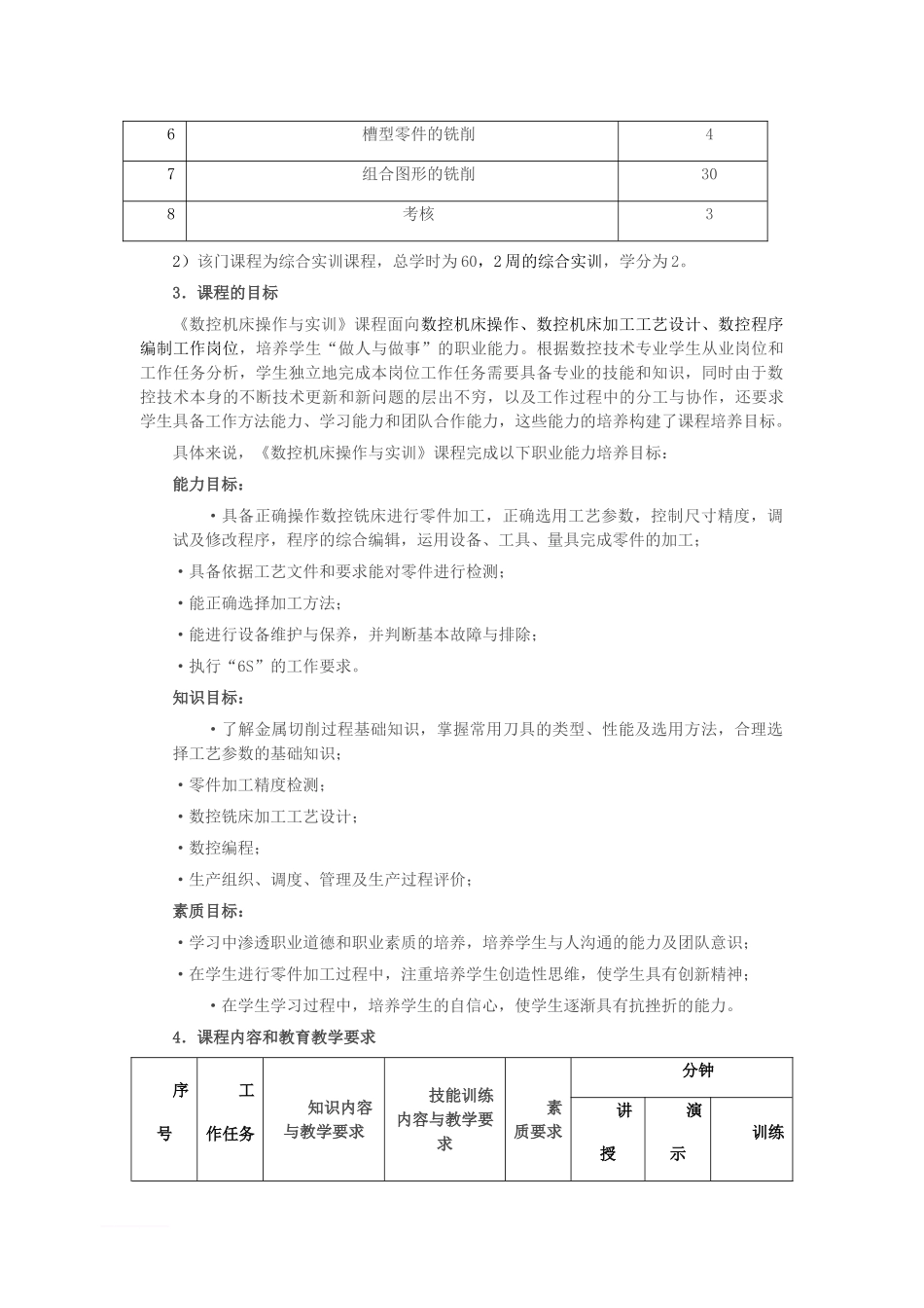 数控机床操作与实训课程标准_第2页