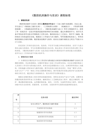数控机床操作与实训课程标准