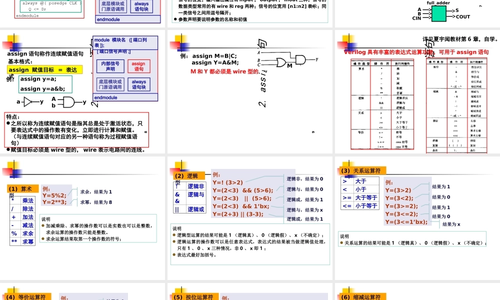 2-Verilog语言快速入门(课件)