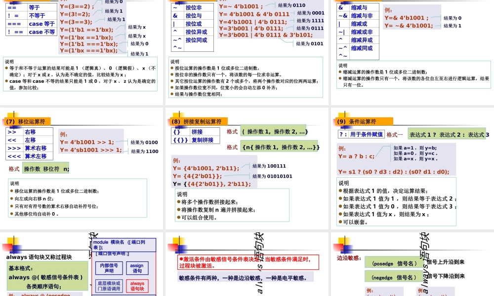 2-Verilog语言快速入门(课件)