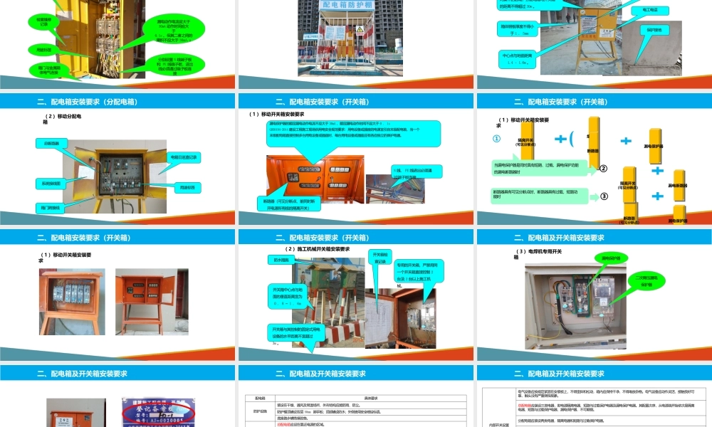 配电箱常见问题治理