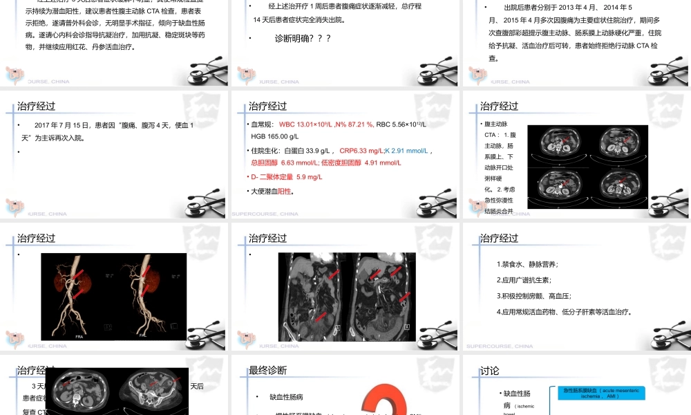 缺血性肠病—病例分享参考课件