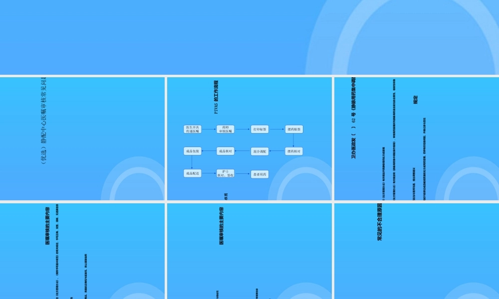 静配中心医嘱审核常见问题