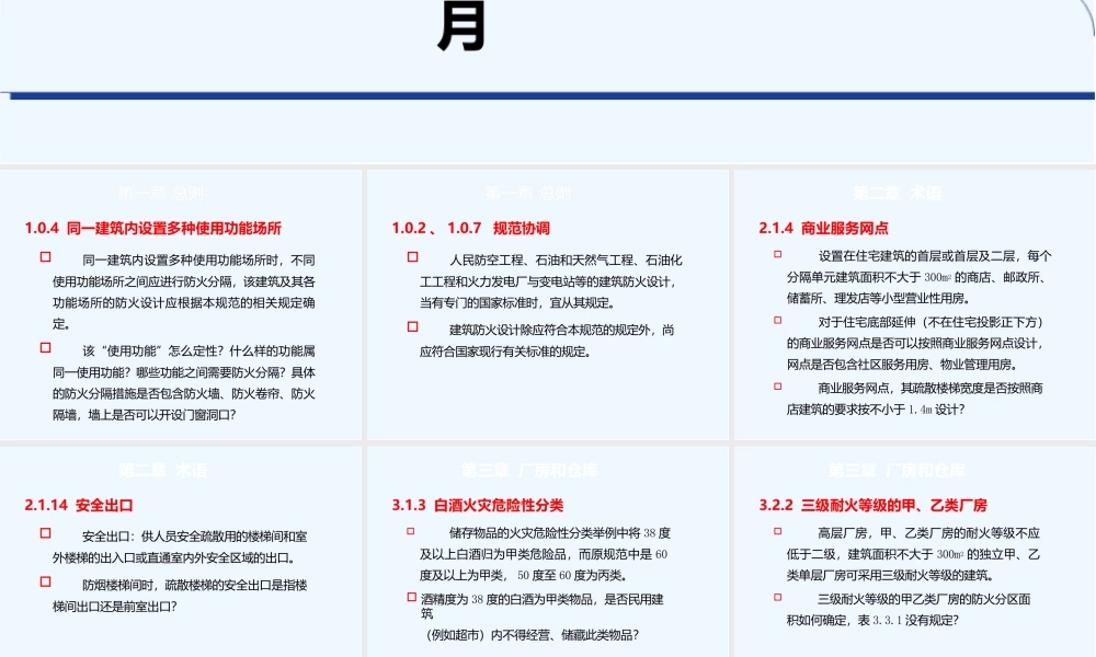 2016年《建筑设计防火规范》常见问题释疑