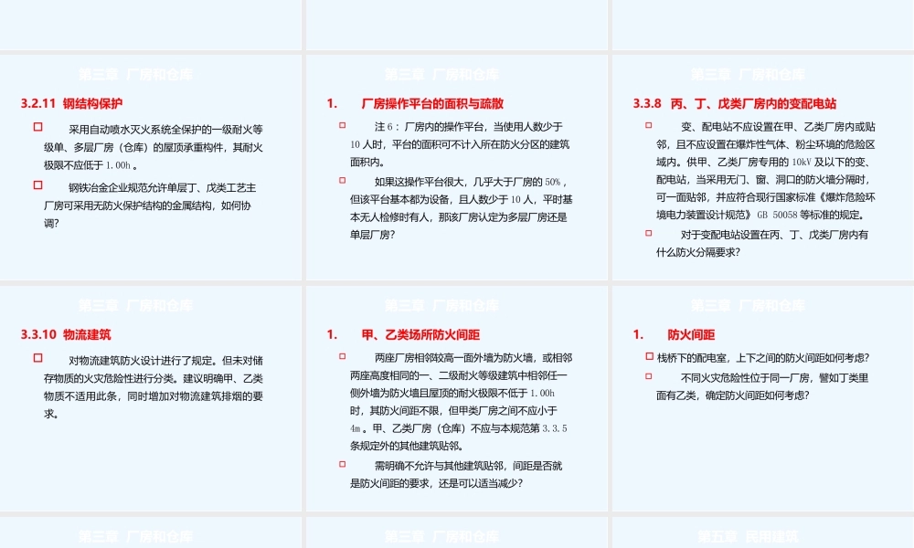 2016年《建筑设计防火规范》常见问题释疑