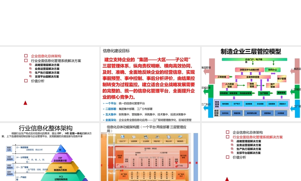 制造业信息化系统架构（ERP+MES一体化）及应用最佳方案