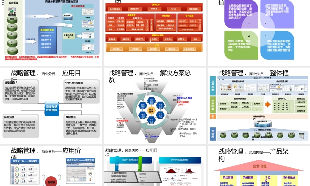 制造业信息化系统架构（ERP+MES一体化）及应用最佳方案