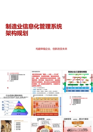 制造业信息化系统架构（ERP+MES一体化）及应用最佳方案