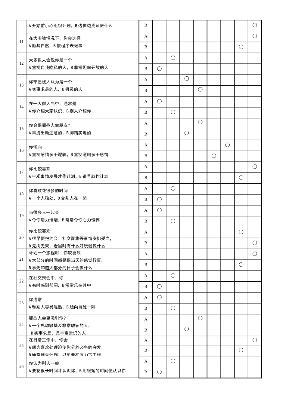 MBTI职业性格测试(最佳完整版)全_第2页