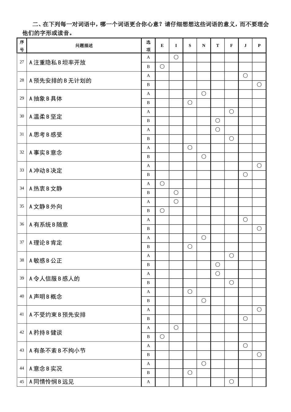 MBTI职业性格测试(最佳完整版)全_第3页