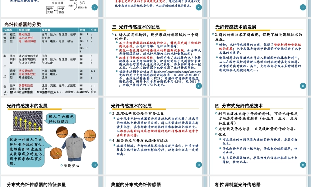 分布式光纤传感技术资料讲诉