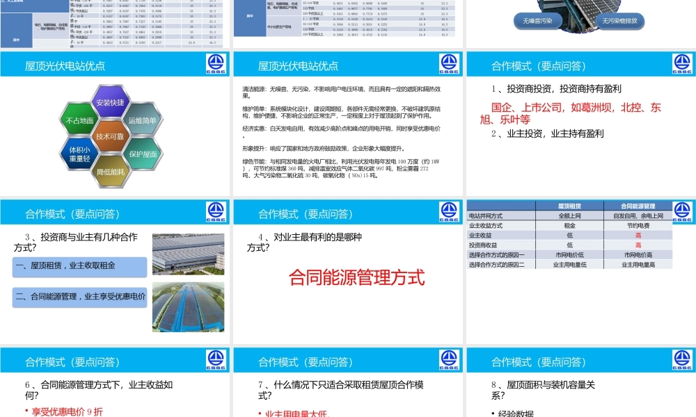 分布式光伏电站培训资料课件