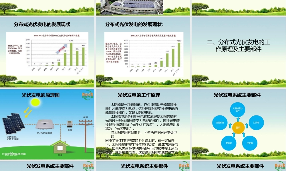 分布式光伏发电介绍