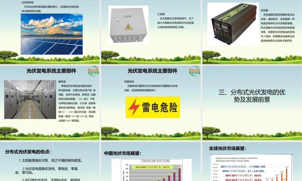 分布式光伏发电介绍