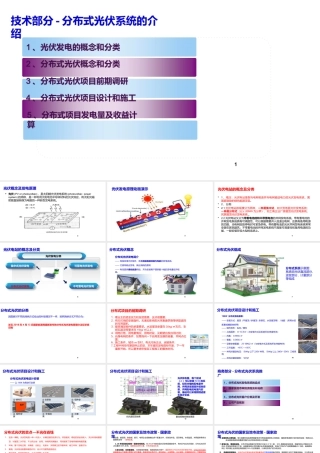 分布式光伏电站培训课件