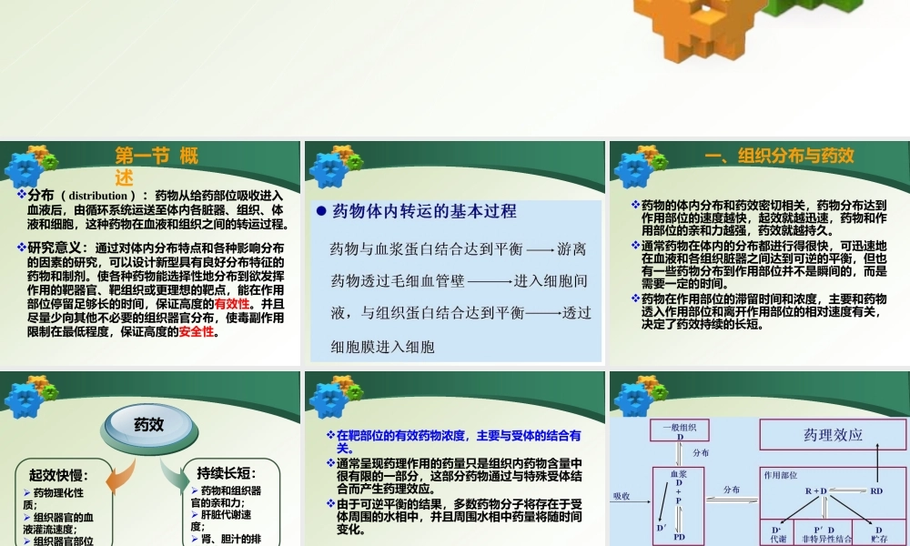 《药物的分布》课件