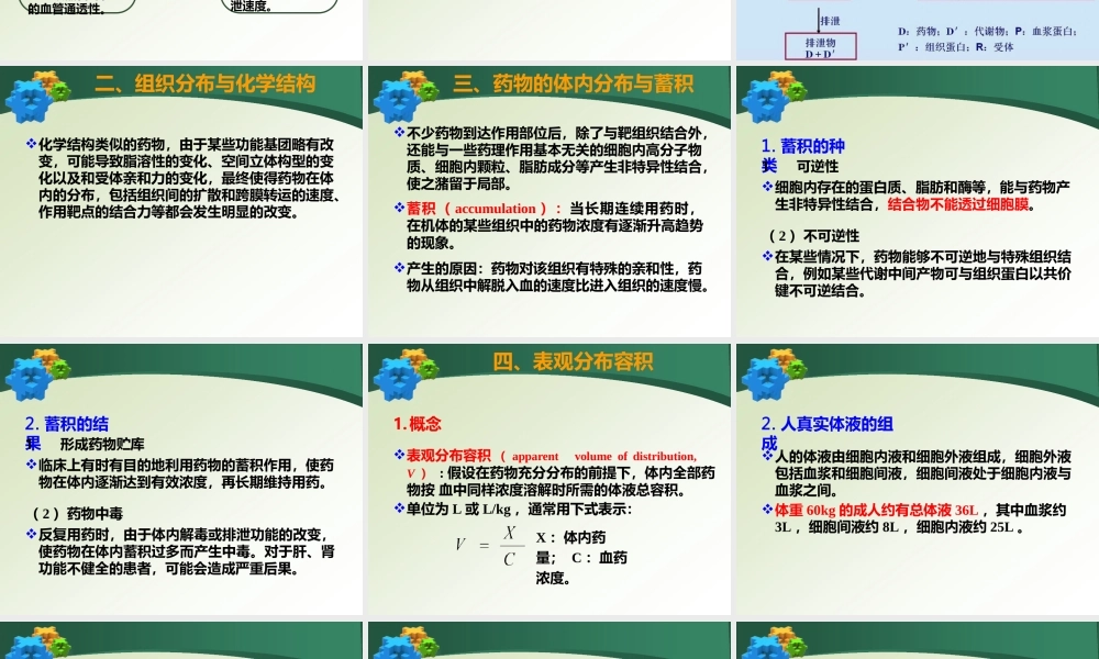 《药物的分布》课件